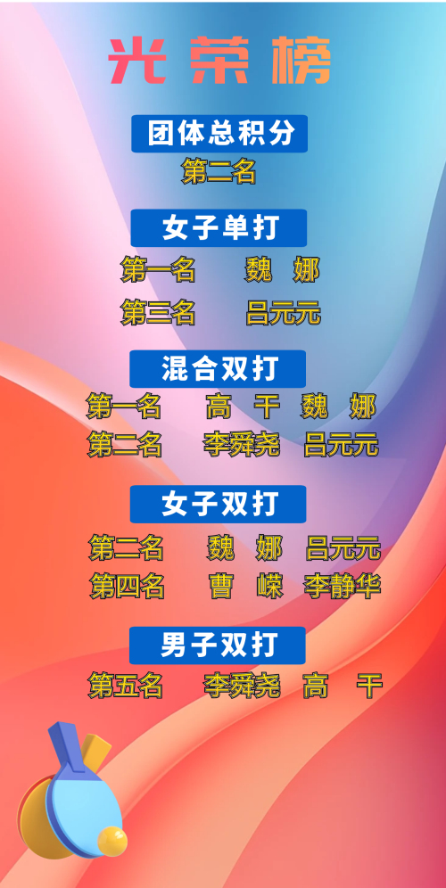 光荣榜.jpg