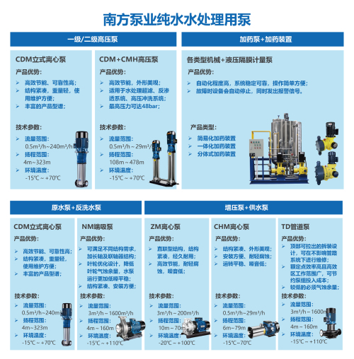 纯水用泵方案.jpg